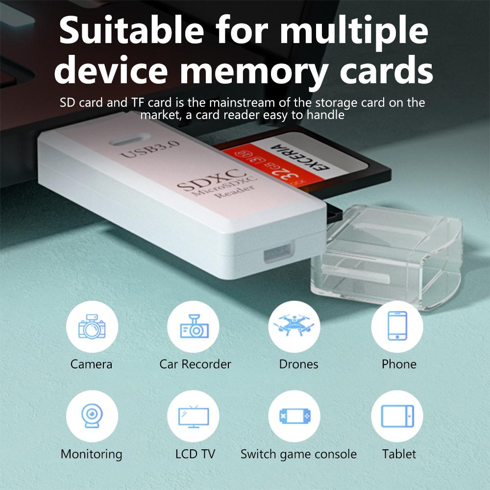 USB 3.0 Card Reader for Micro SD and TF Cards