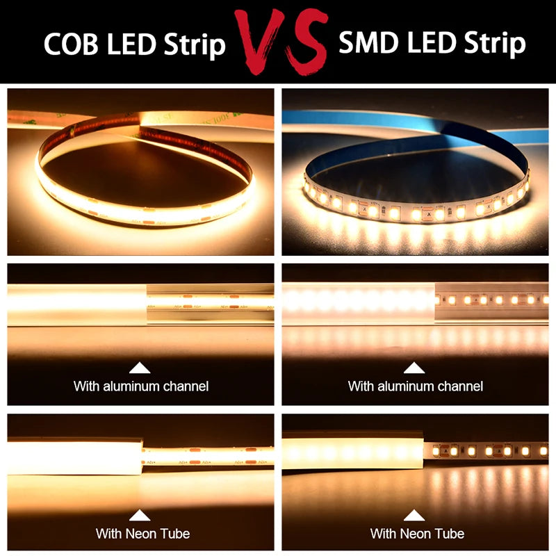 Flexible COB LED Strip