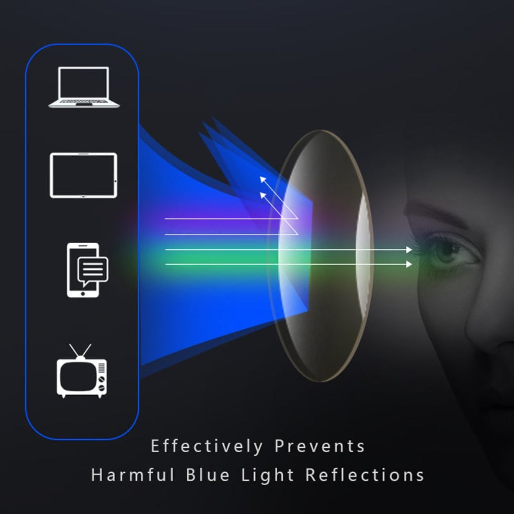 VisionFlex Multifocal Reading Glasses | Clear Near & Distance Lenses