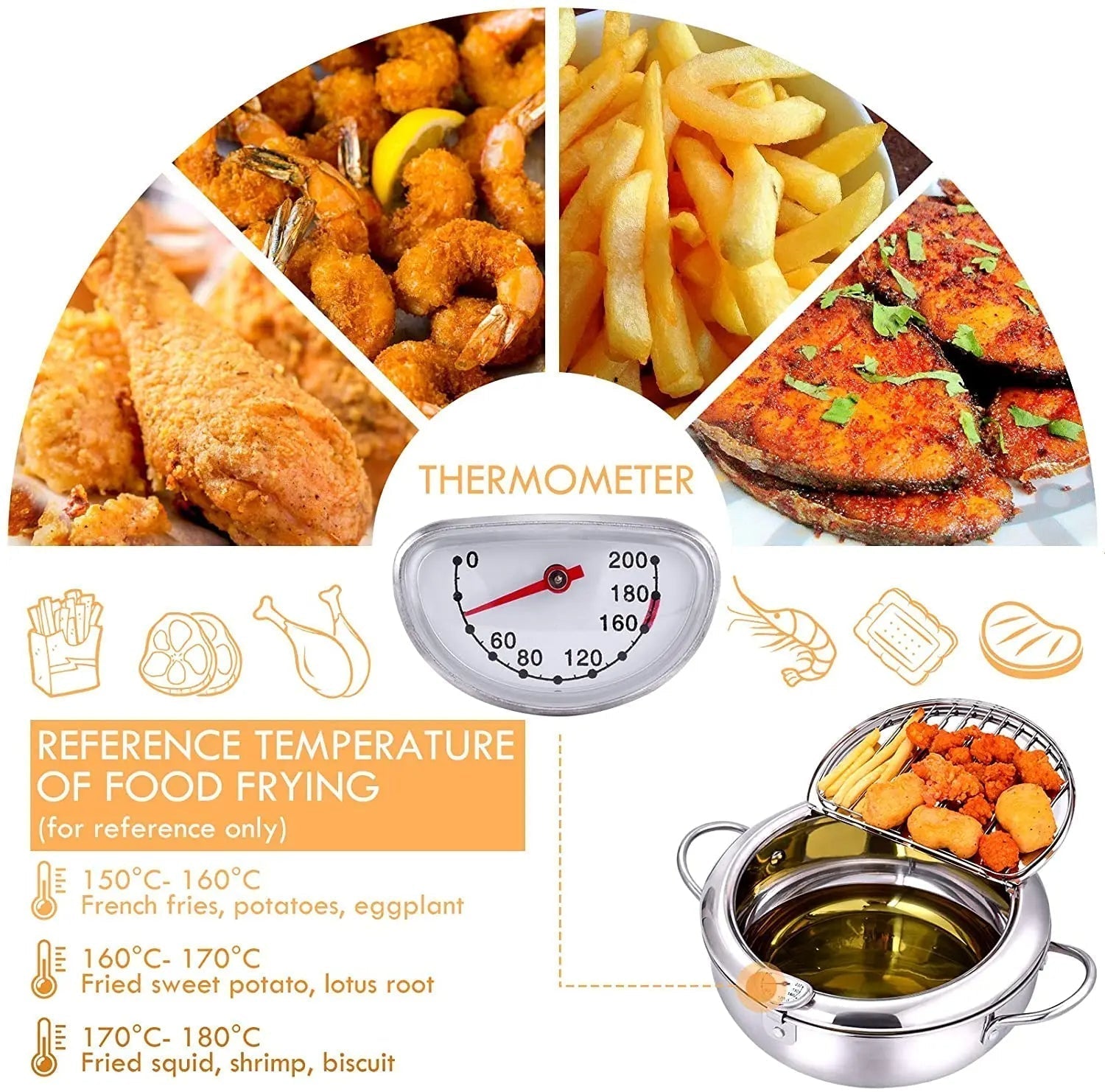 Deep Fryer Pot Heavy-Duty Non-Stick Kitchen Frying Pan