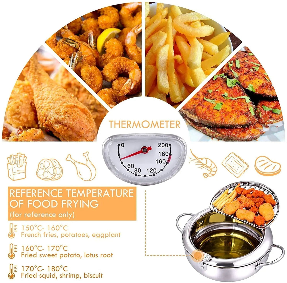 Deep Fryer Pot Heavy-Duty Non-Stick Kitchen Frying Pan