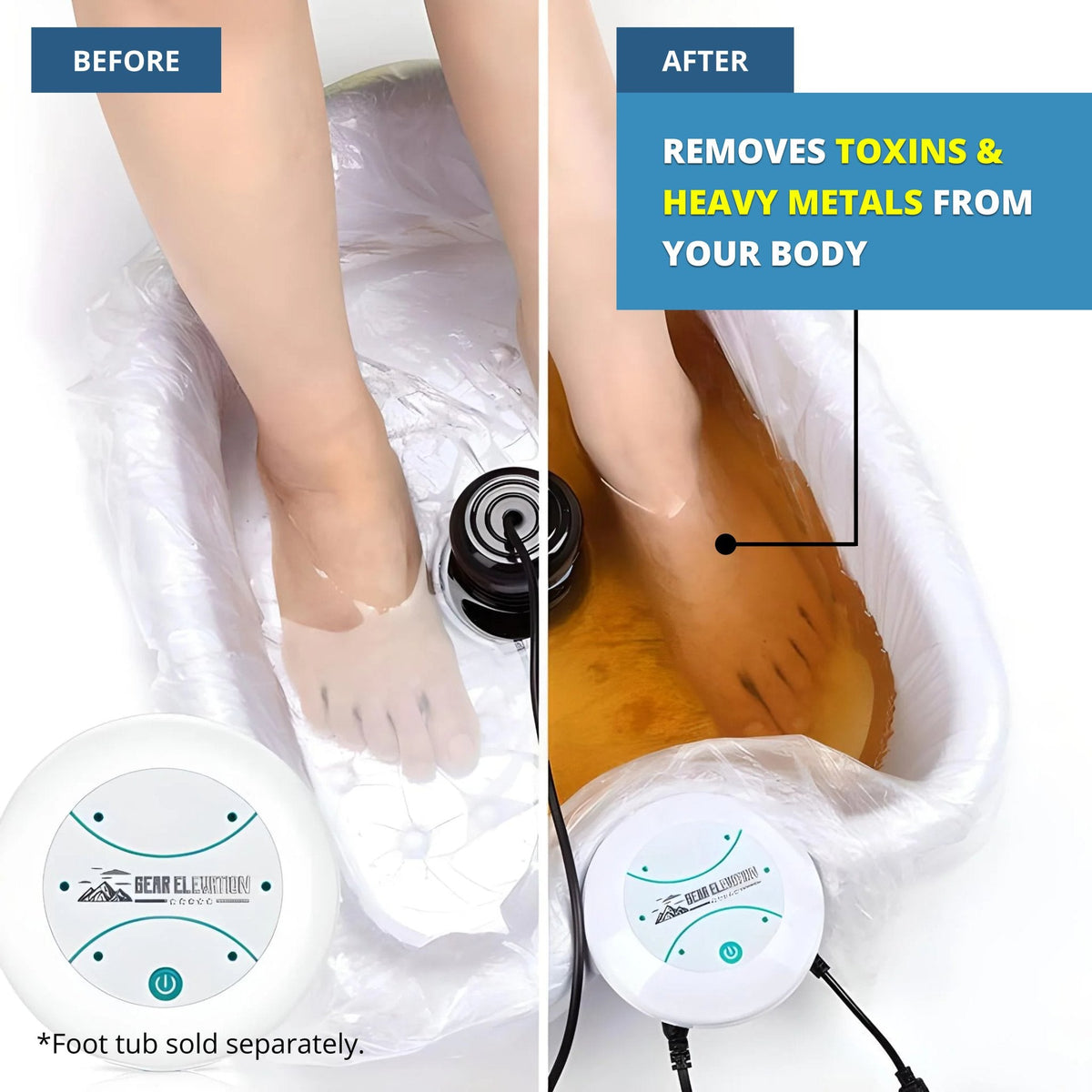 Ion Pure - Ionic Detox Foot Bath - Gear Elevation
