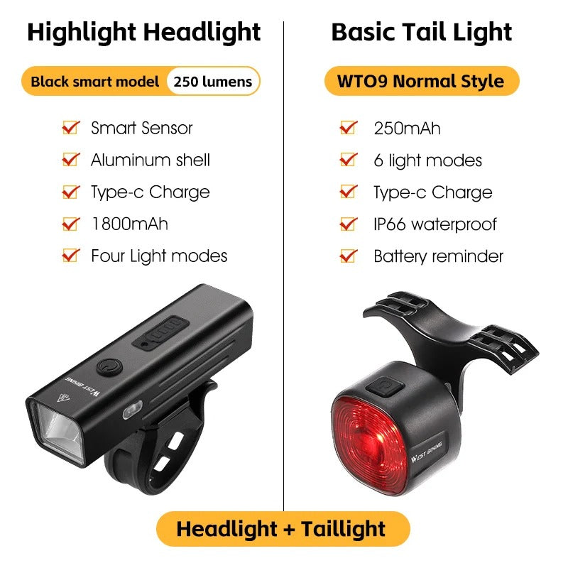 USB Rechargeable Bike Light Set – Front Headlight & Rear Warning Light