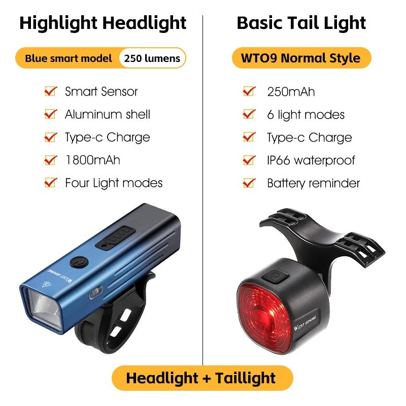 USB Rechargeable Bike Light Set – Front Headlight & Rear Warning Light