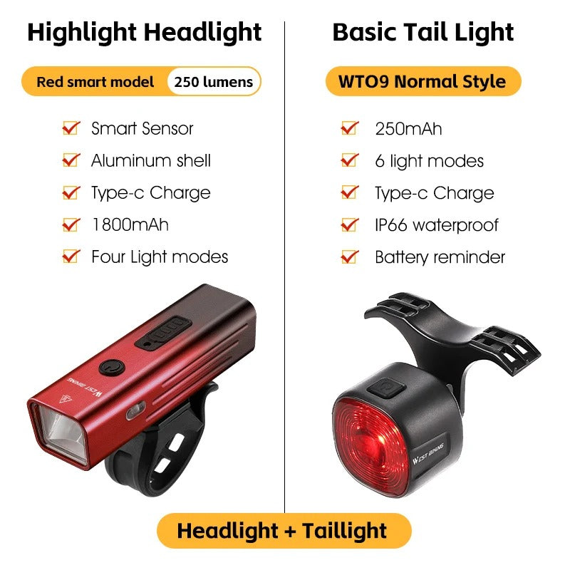 USB Rechargeable Bike Light Set – Front Headlight & Rear Warning Light
