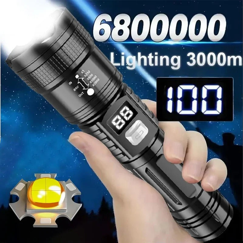 High Power USB Rechargeable LED Flashlight – Portable Torch