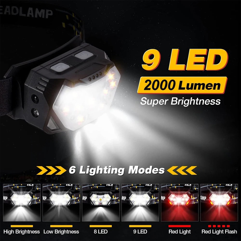 USB Rechargeable 9 LED Motion Sensor Headlamp