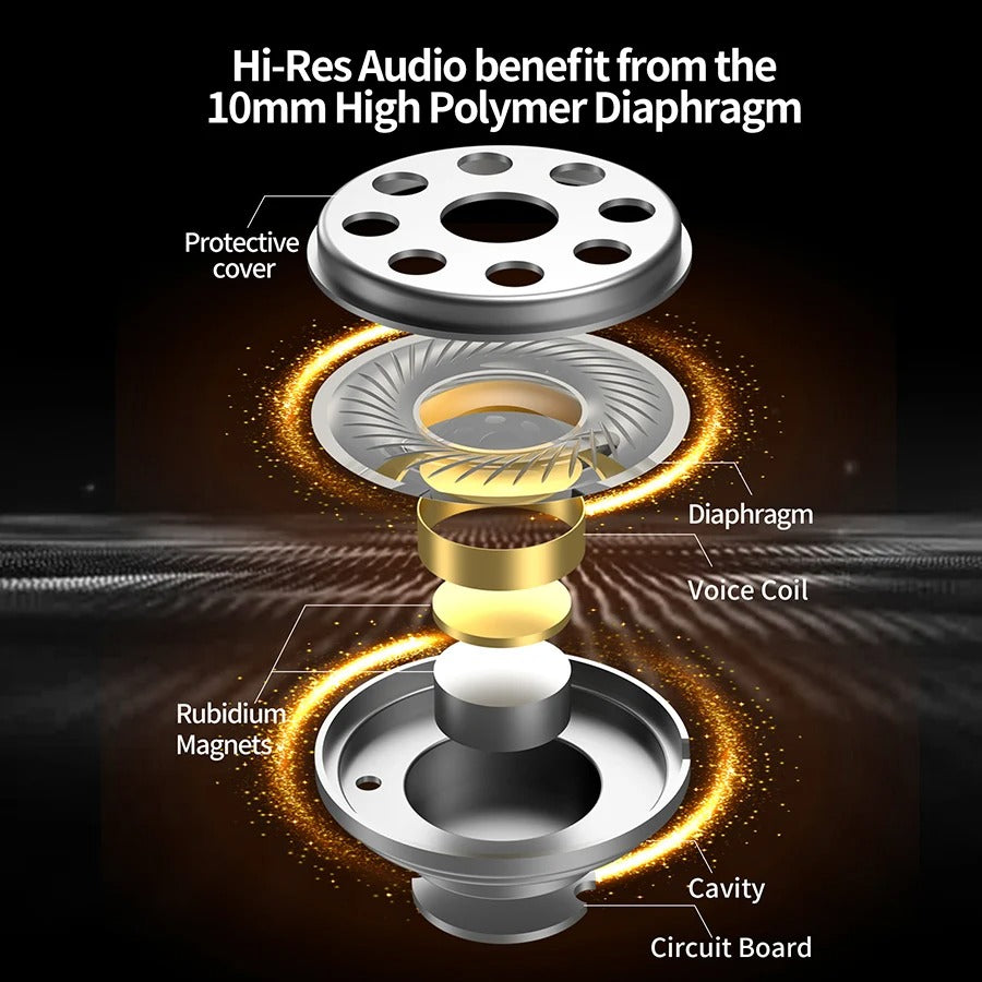 Wired In-Ear Monitor Earphones with Ultra-Thin Diaphragm & Deep Bass