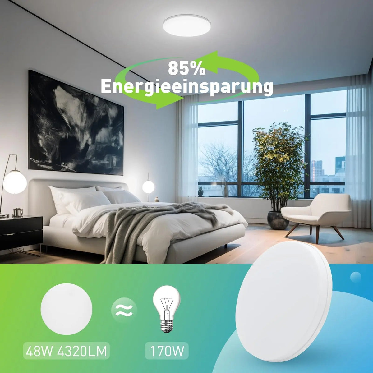Modern Round LED Ceiling Light