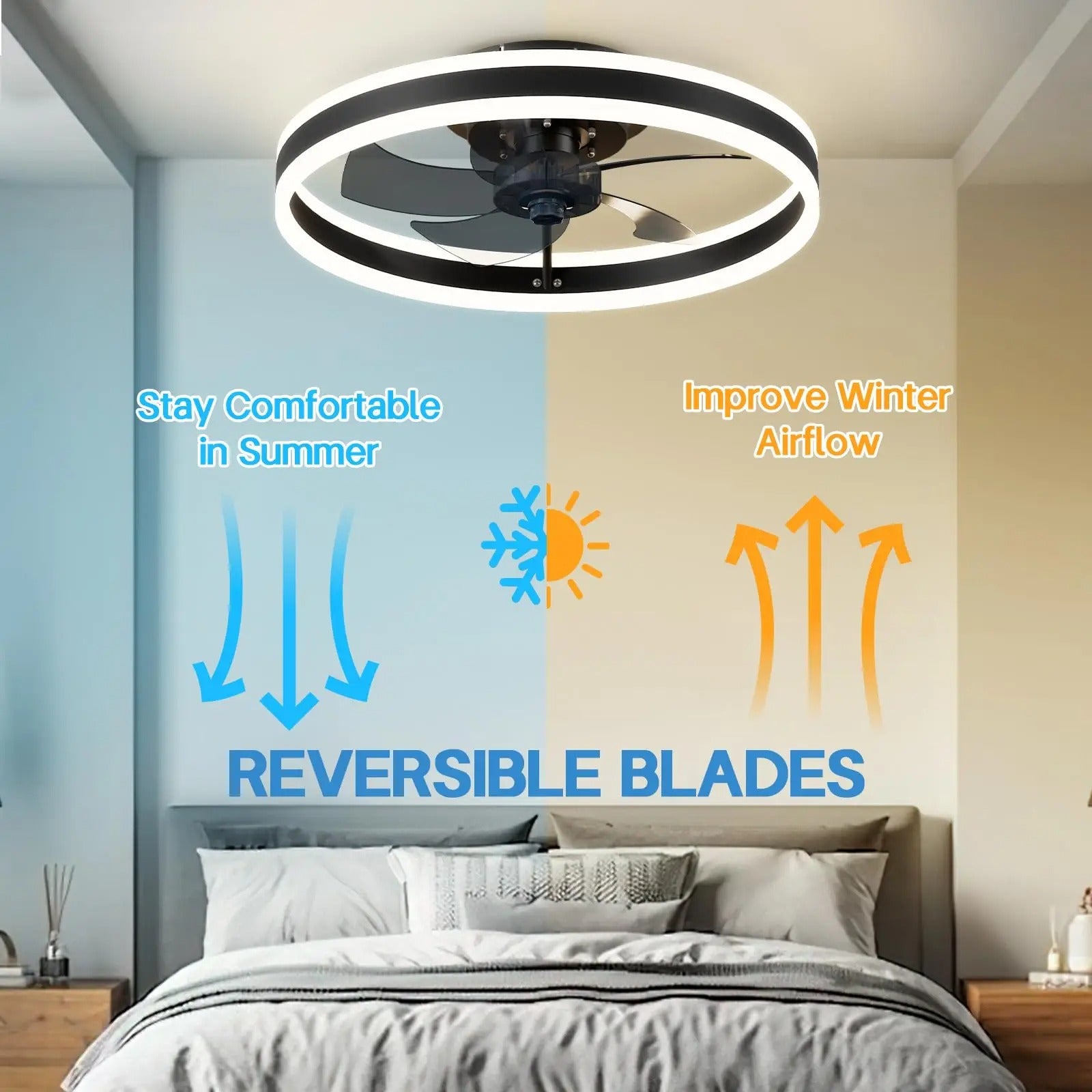 Ceiling Fan with Light and Remote Control