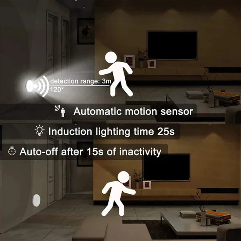 Sensor LED Closet Light