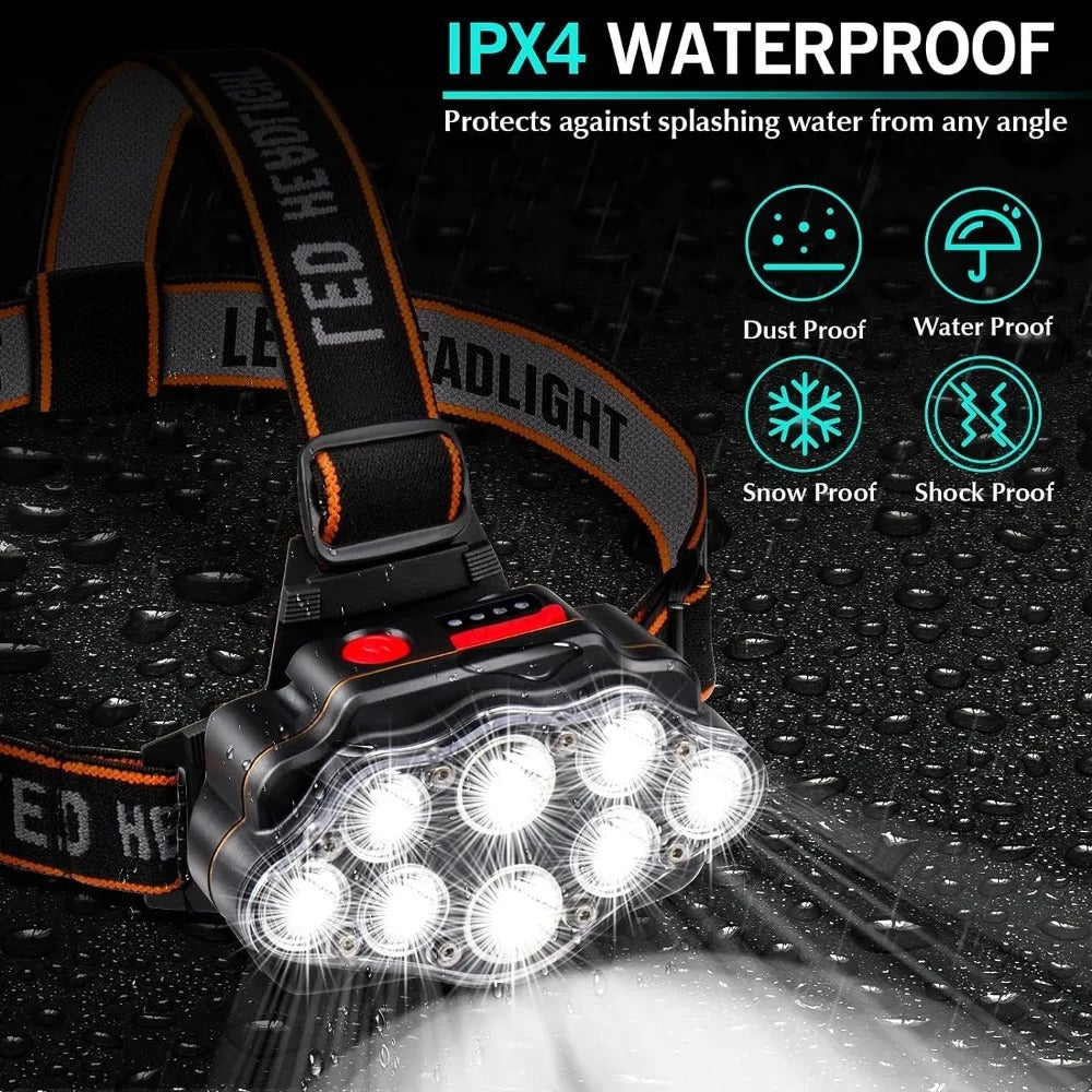 USB Rechargeable 8 LED Waterproof Camping Headlamp