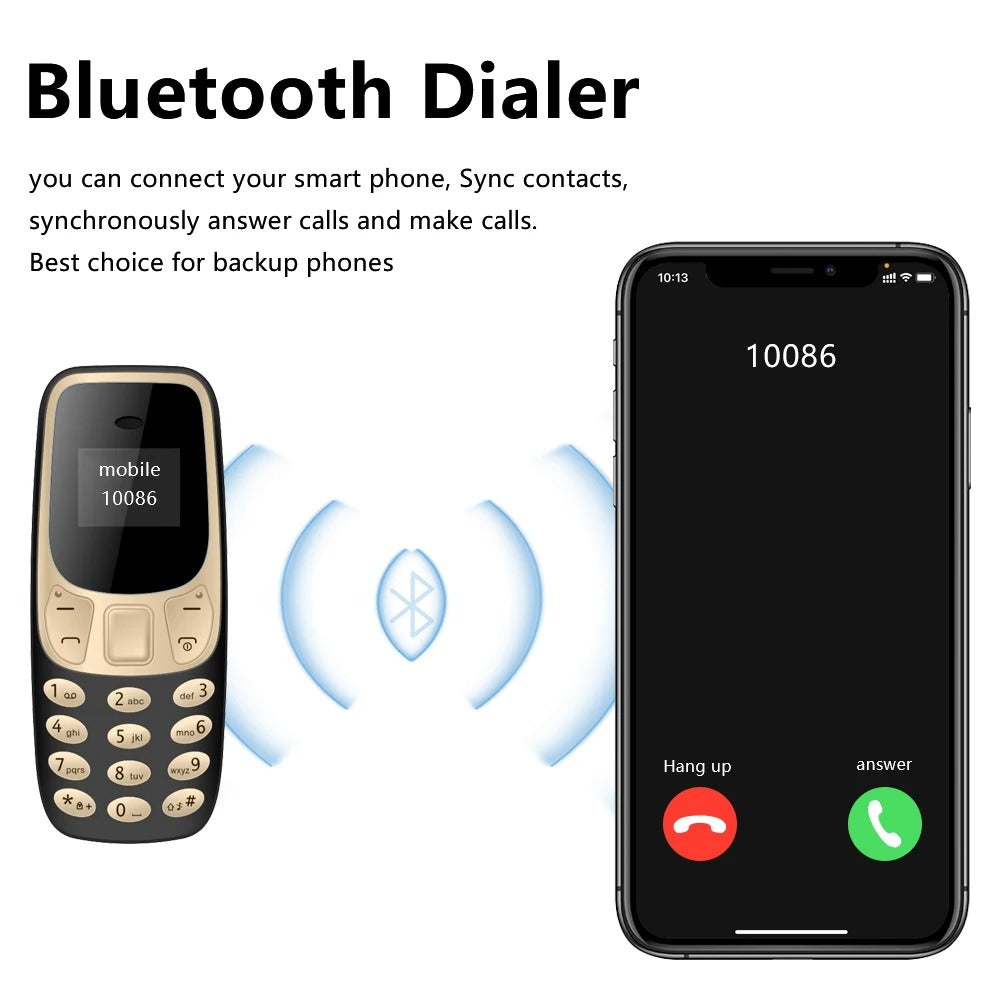 Mini GSM Unlocked Mobile Phone – Dual SIM Device