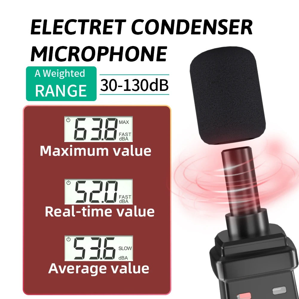 Sound Level Meter – Portable A-Weighted Decibel Reader