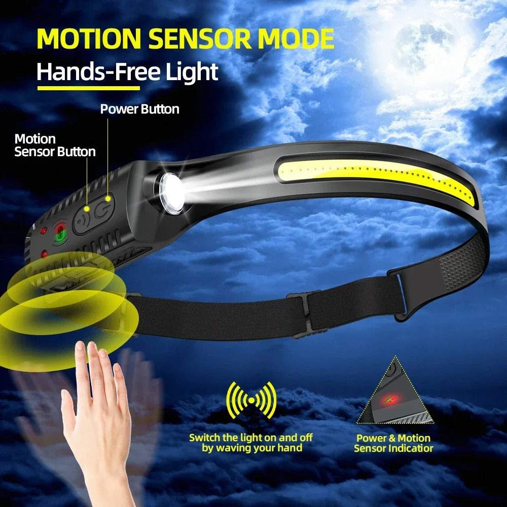 USB Rechargeable LED Headlamp – XPE + COB Torch