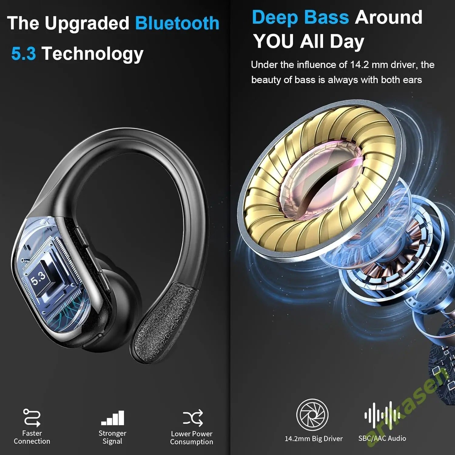 Bluetooth 5.3 Wireless Headphones IP7 Waterproof Earphones