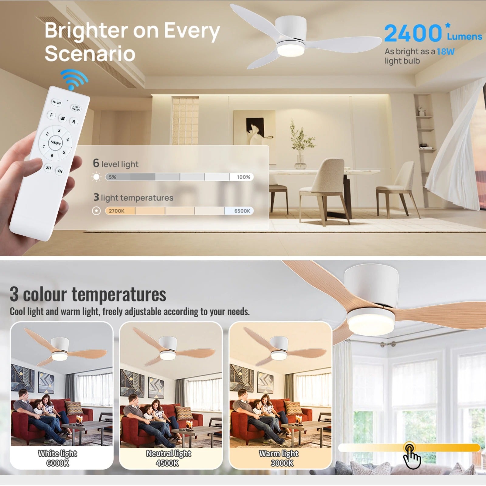 Modern Ceiling Fan – Stylish Air Circulator