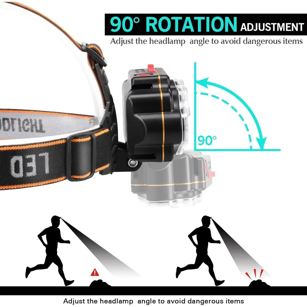 USB Rechargeable 8 LED Waterproof Camping Headlamp