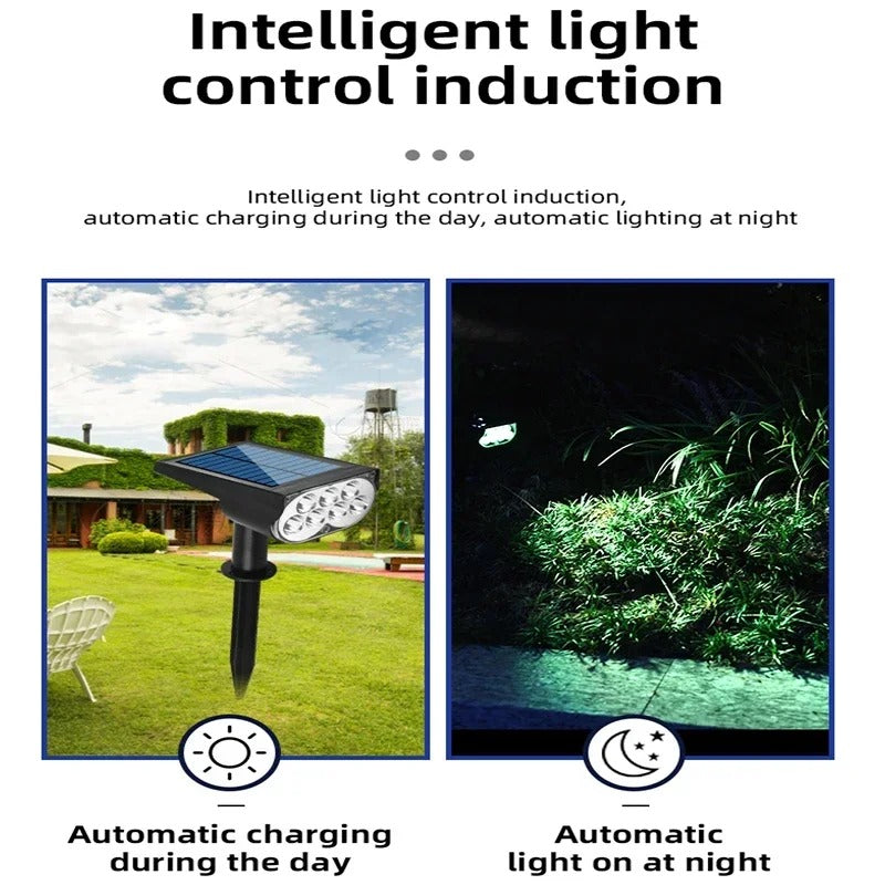Solar LED Landscape Spotlight