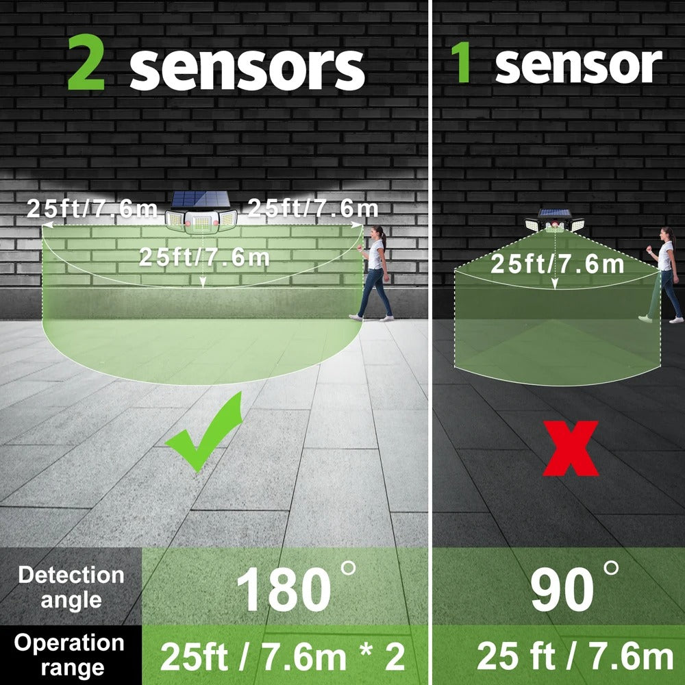 Solar Motion Wall Light