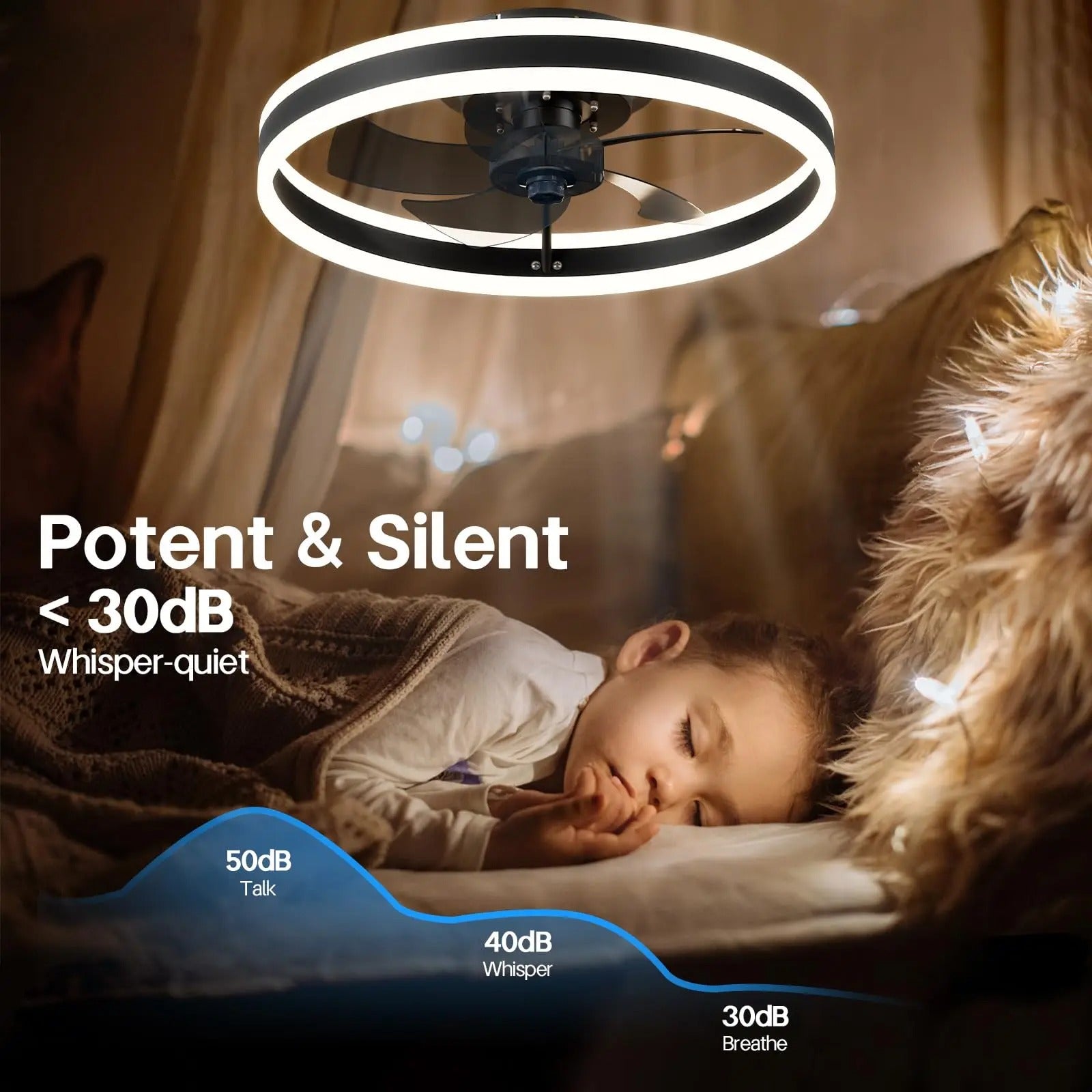 Ceiling Fan with Light and Remote Control