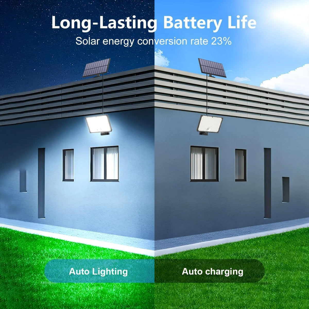 Solar Motion Security Light