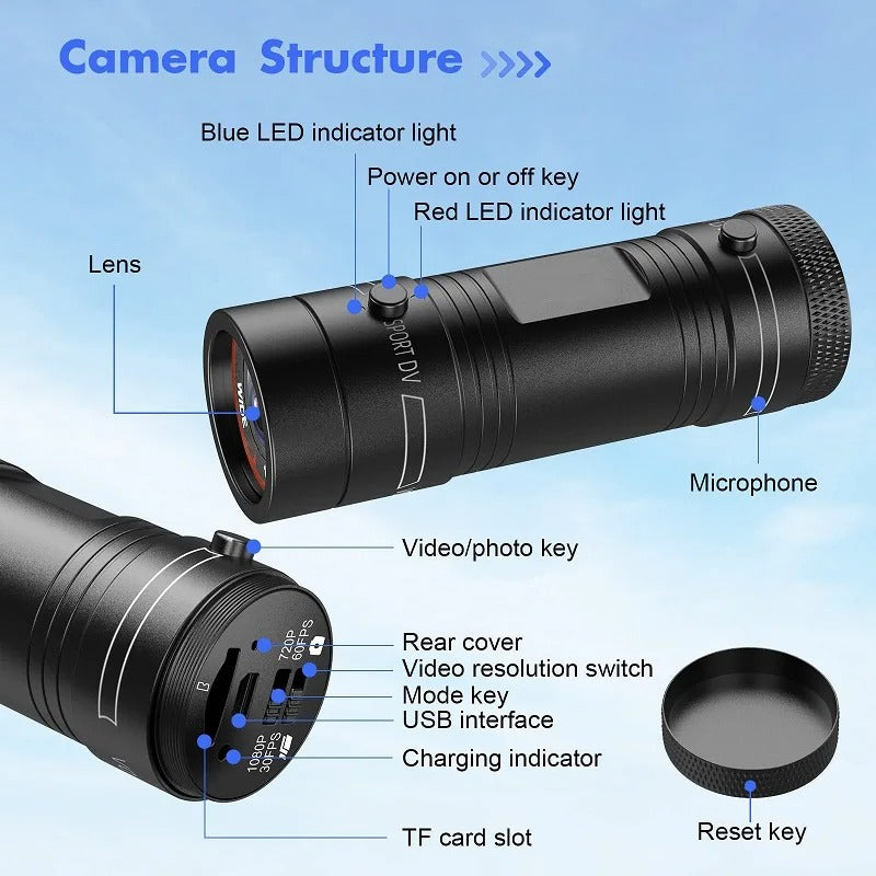 Waterproof Mini Sport DV 1080P Action Camera with Flashlight & Helmet Mount