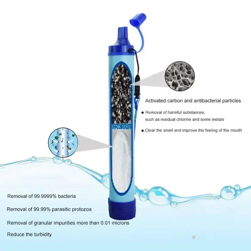 Portable Water Filter Straw – Lightweight Survival Water Purifier