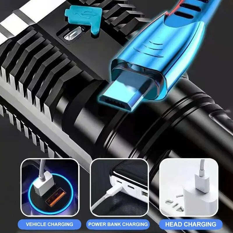 Rechargeable High-Power LED Camping Torch with COB Light