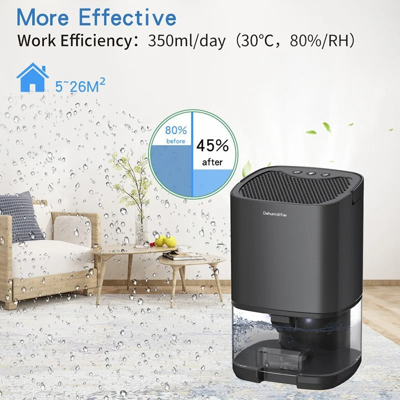Portable Quiet Air Dehumidifier for Home and Office
