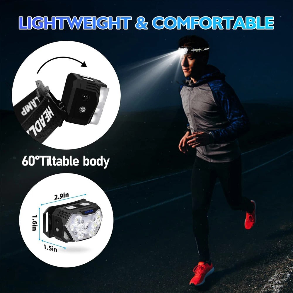 USB Rechargeable 9 LED Motion Sensor Headlamp