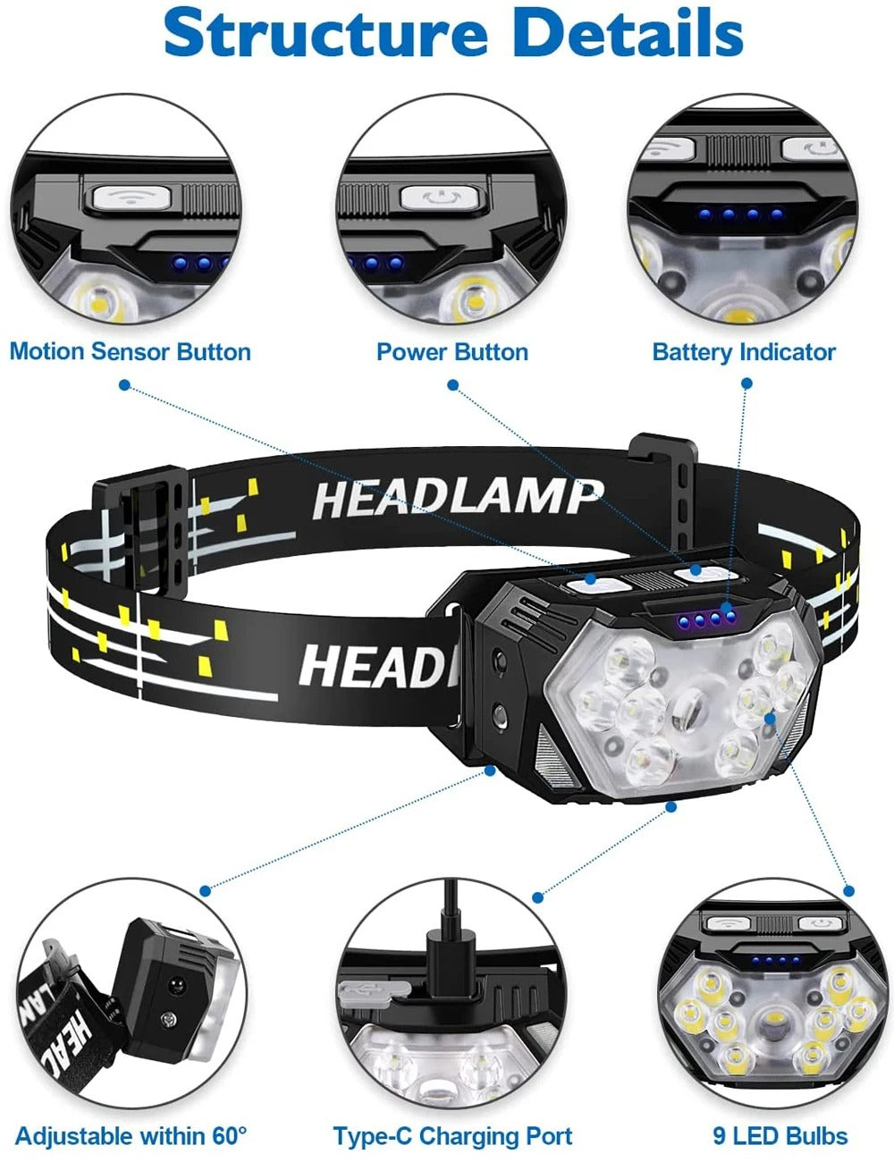 Rechargeable 9-LED Headlamp – USB Motion Sensor Light
