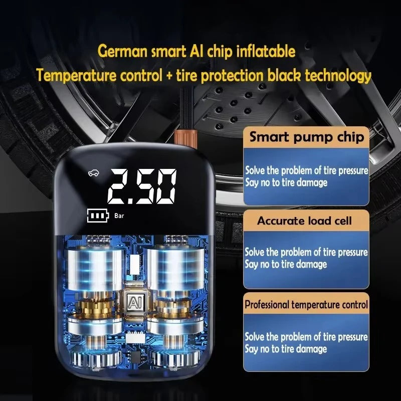 Wireless and Wired Car Tire Inflator Air Compressor