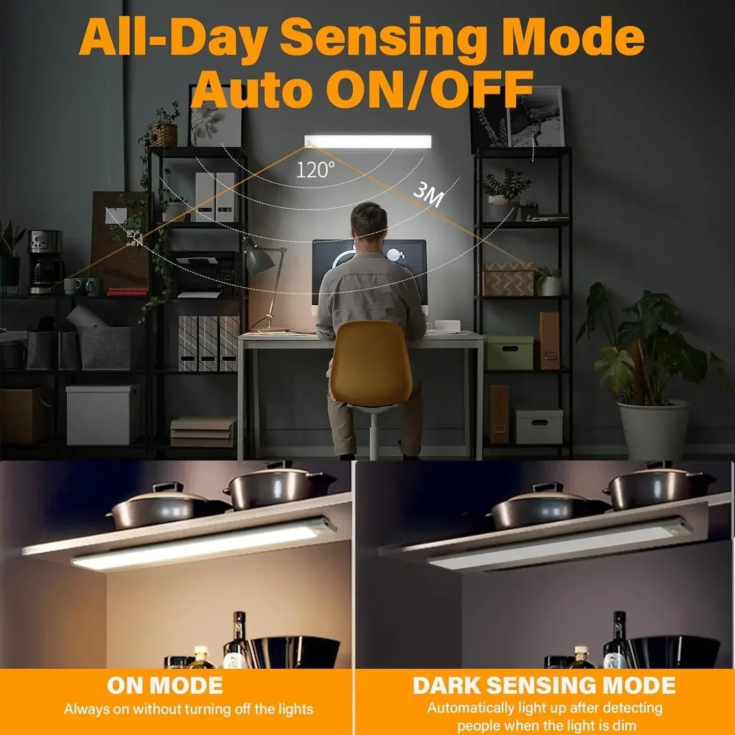 USB Rechargeable Motion Sensor LED Night Light