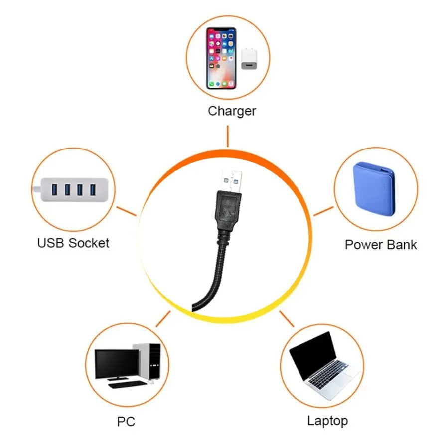 LED USB Sunset Lamp Projector – Portable Ambient Mood Night Light