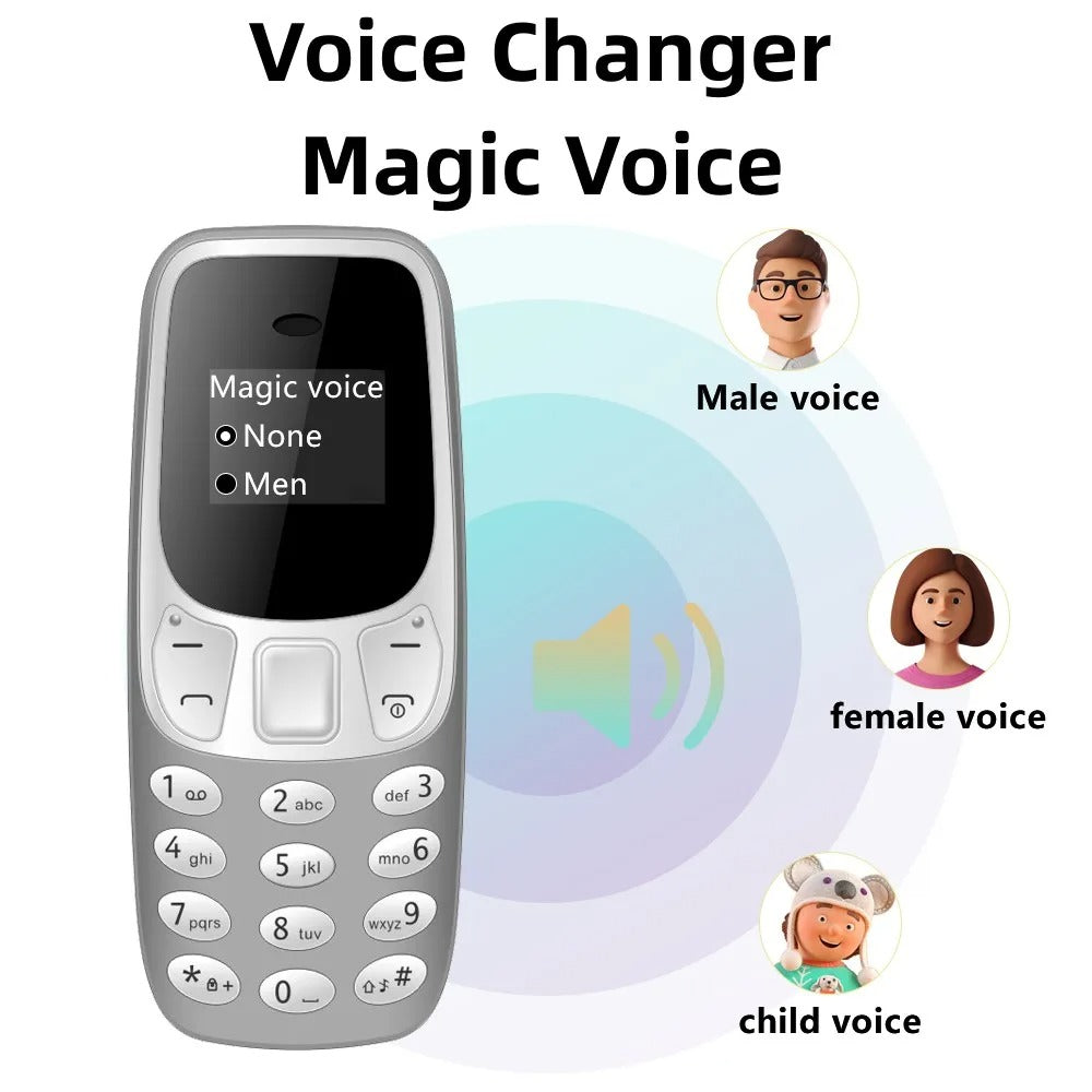 Mini GSM Unlocked Mobile Phone – Dual SIM Device