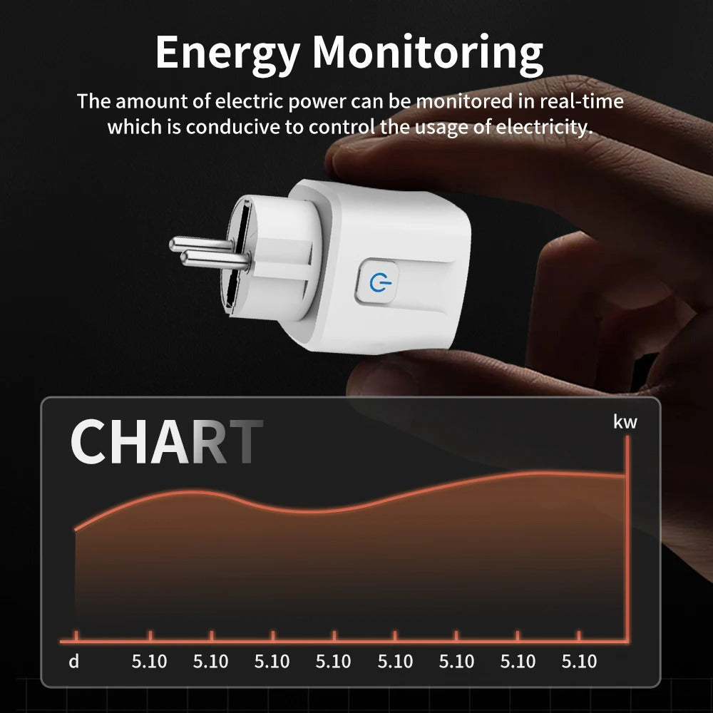 Smart WiFi Zigbee Plug 16A/20A with Power Monitoring