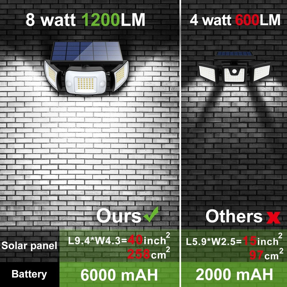 Solar Motion Wall Light