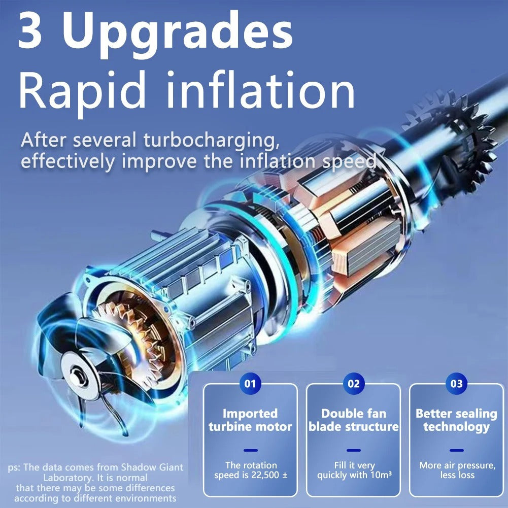 Rechargeable Electric Tyre Inflator – Portable Air Compressor with LCD
