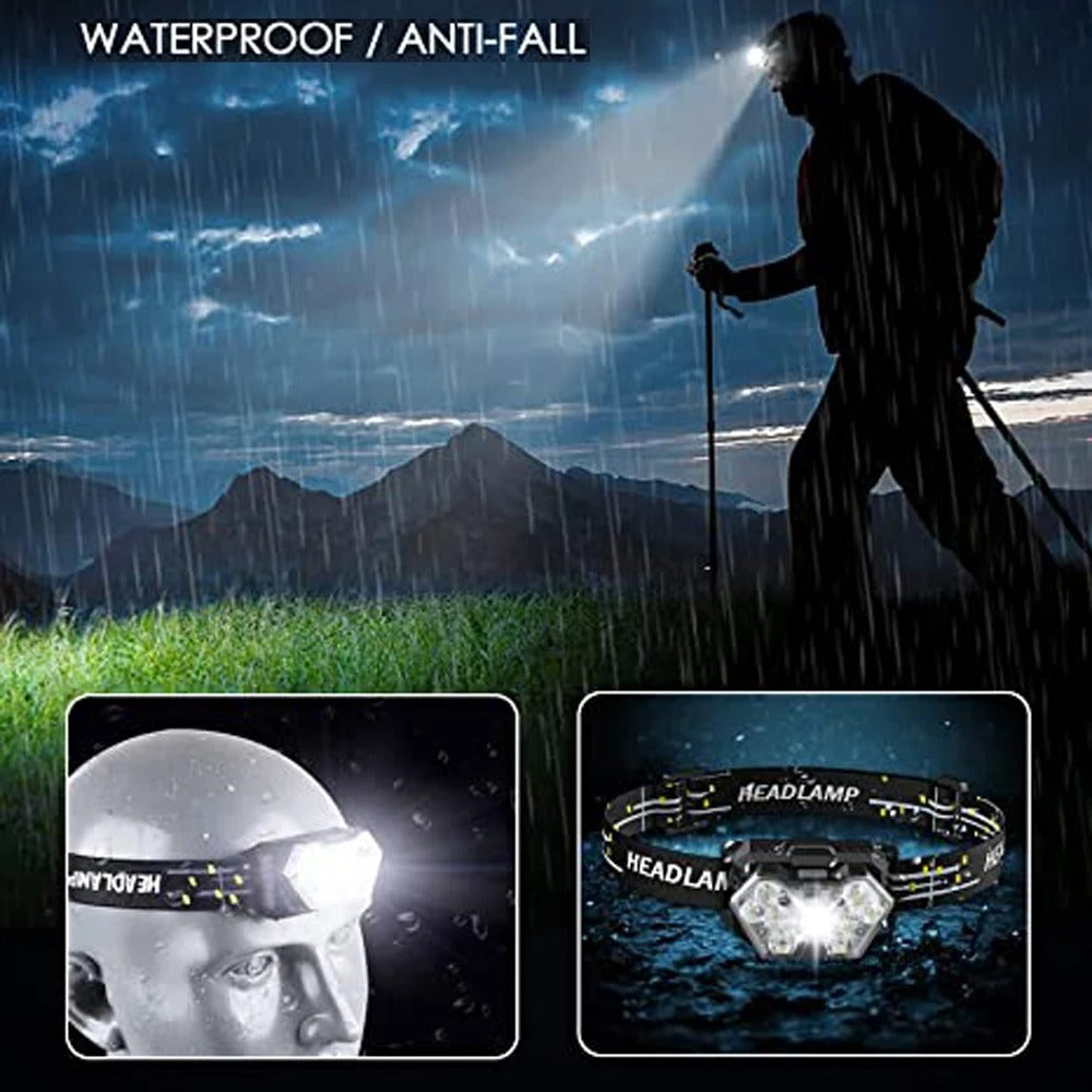 USB Rechargeable 9 LED Motion Sensor Headlamp