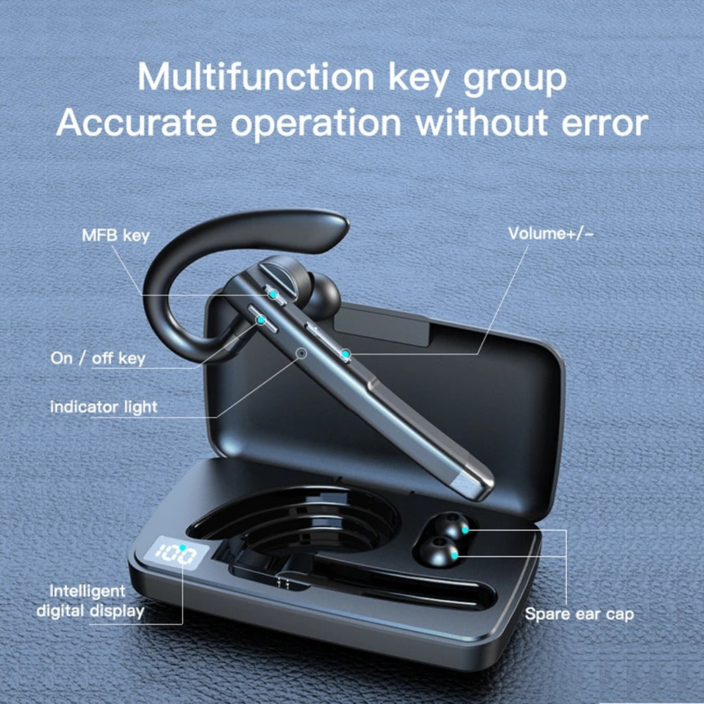 Wireless Bluetooth 5.1 Business Headset with Noise Reduction