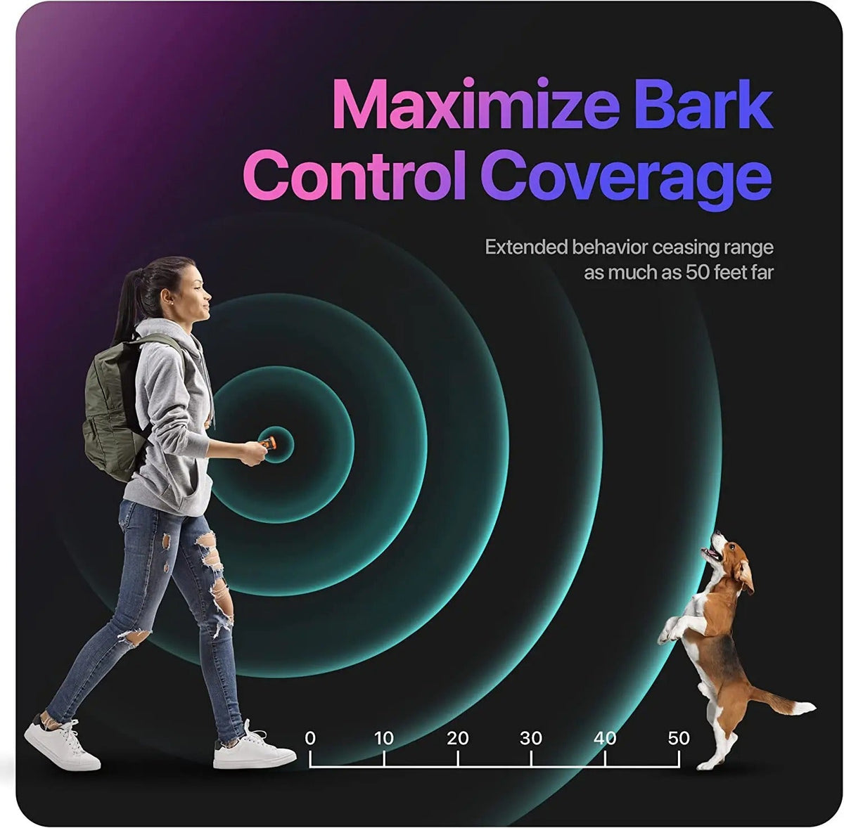 Ultrasonic Dog Repeller – Rechargeable Training & Bark Control Device