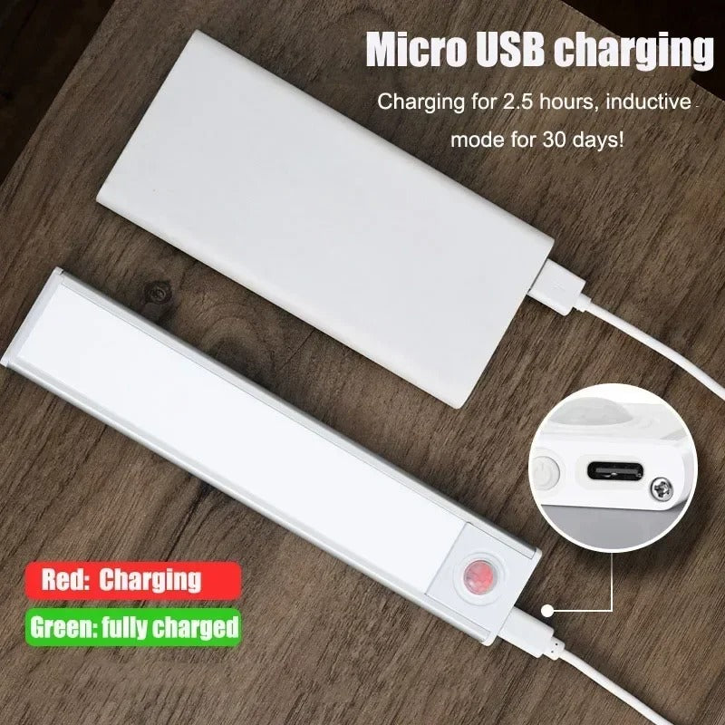 USB Rechargeable Motion Sensor LED Night Light