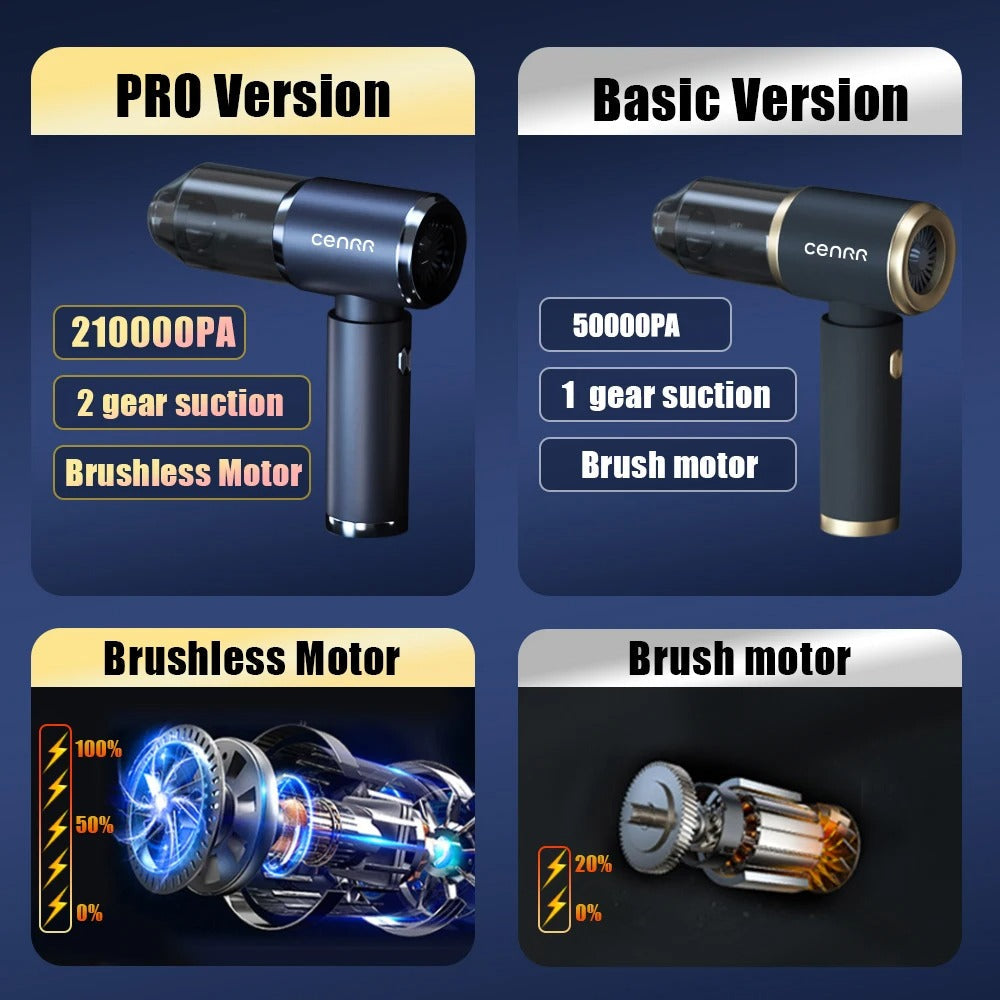 210000pa Mini Car Vacuum Cleaner – Portable Wireless Suction