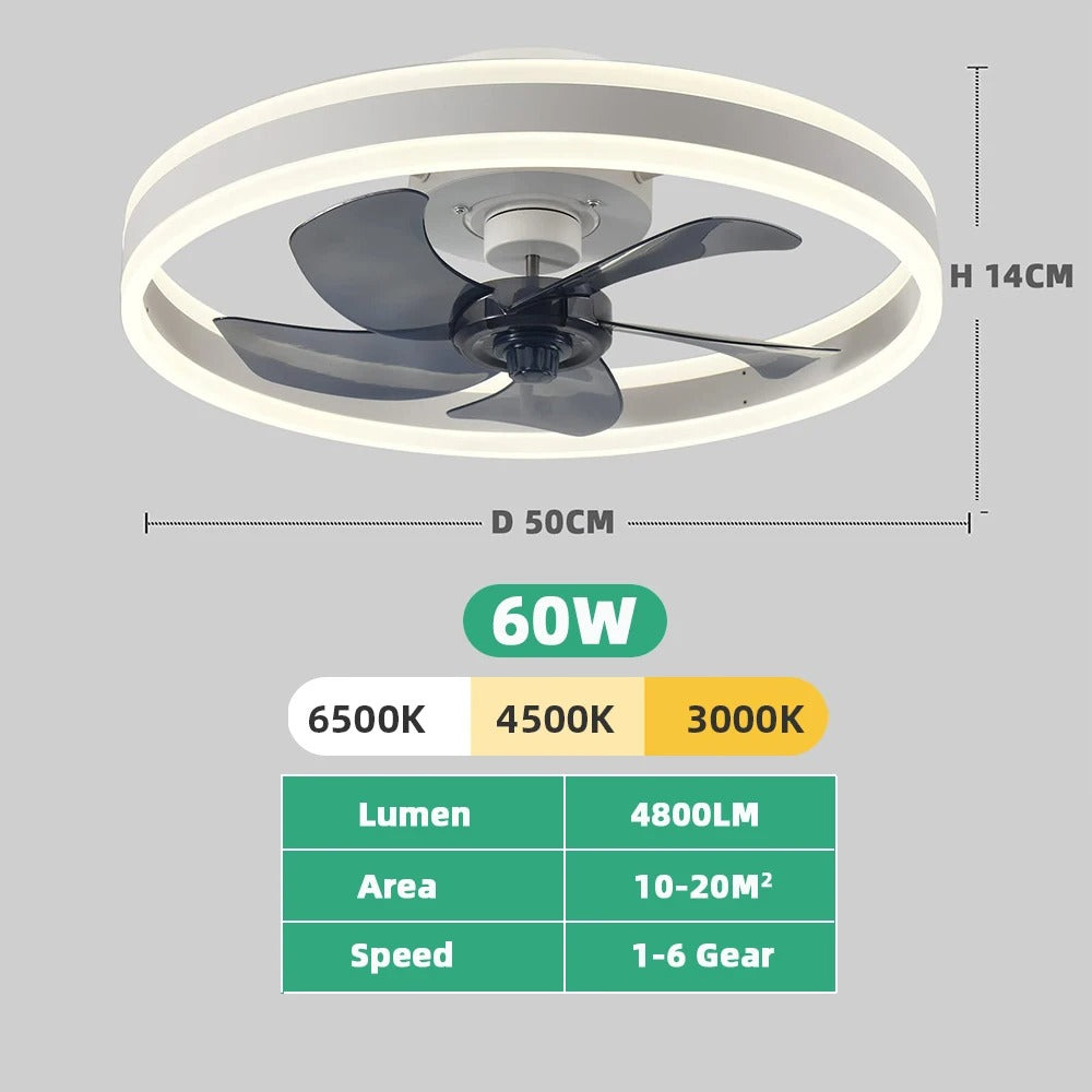 Ceiling Fan with Light and Remote Control