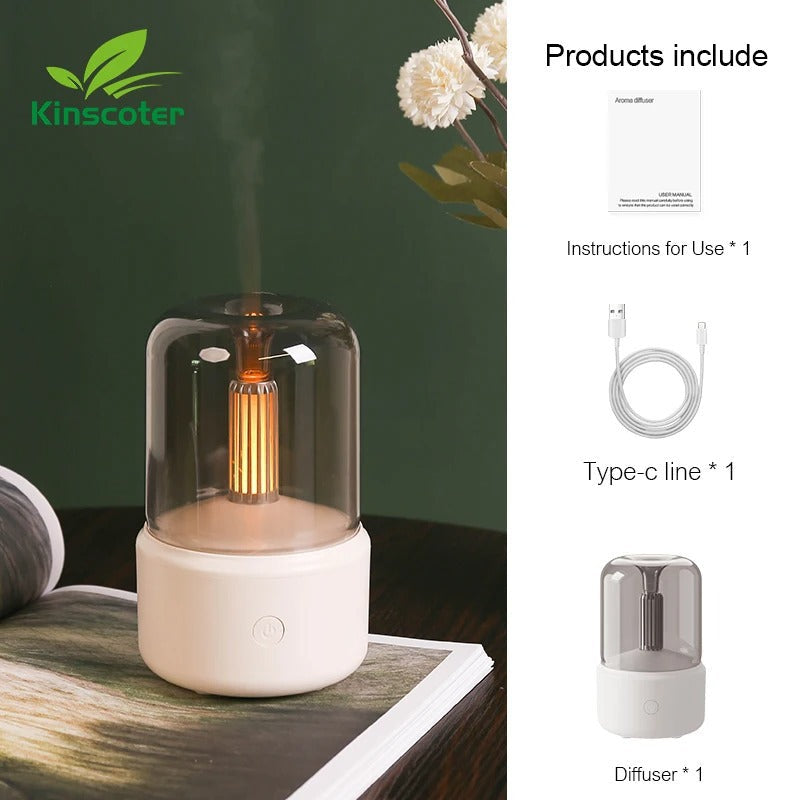 Portable USB Aroma Diffuser and Mini Air Humidifier