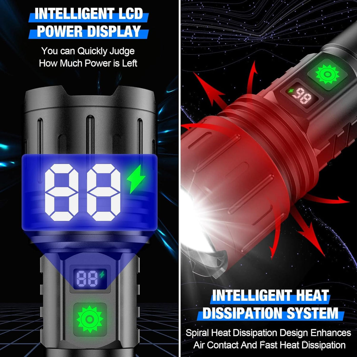 LumiStrike Ultra LED Flashlight