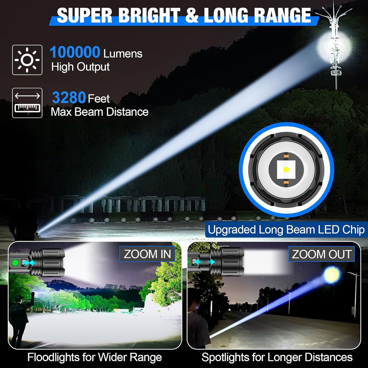 LumiStrike Ultra LED Flashlight