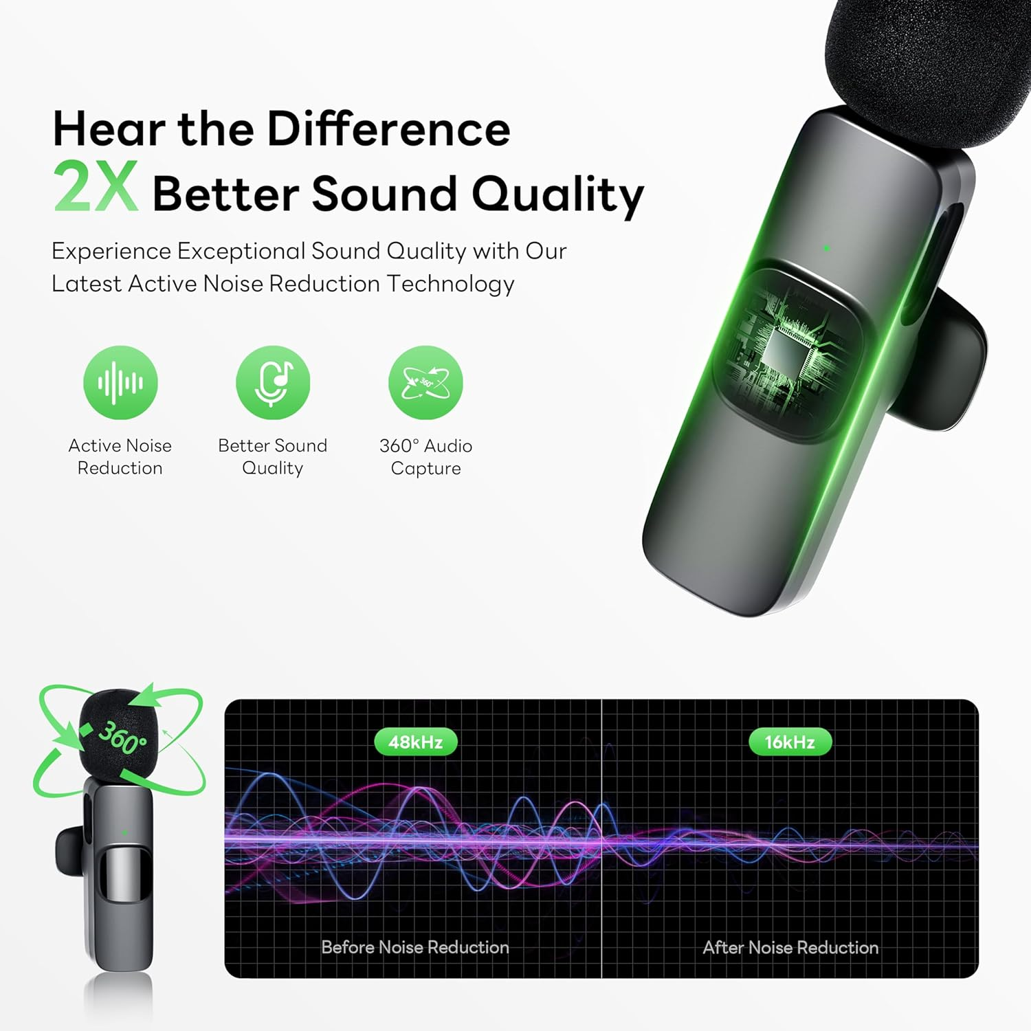 Wireless Mini Lavalier Mic for iPhone & Android