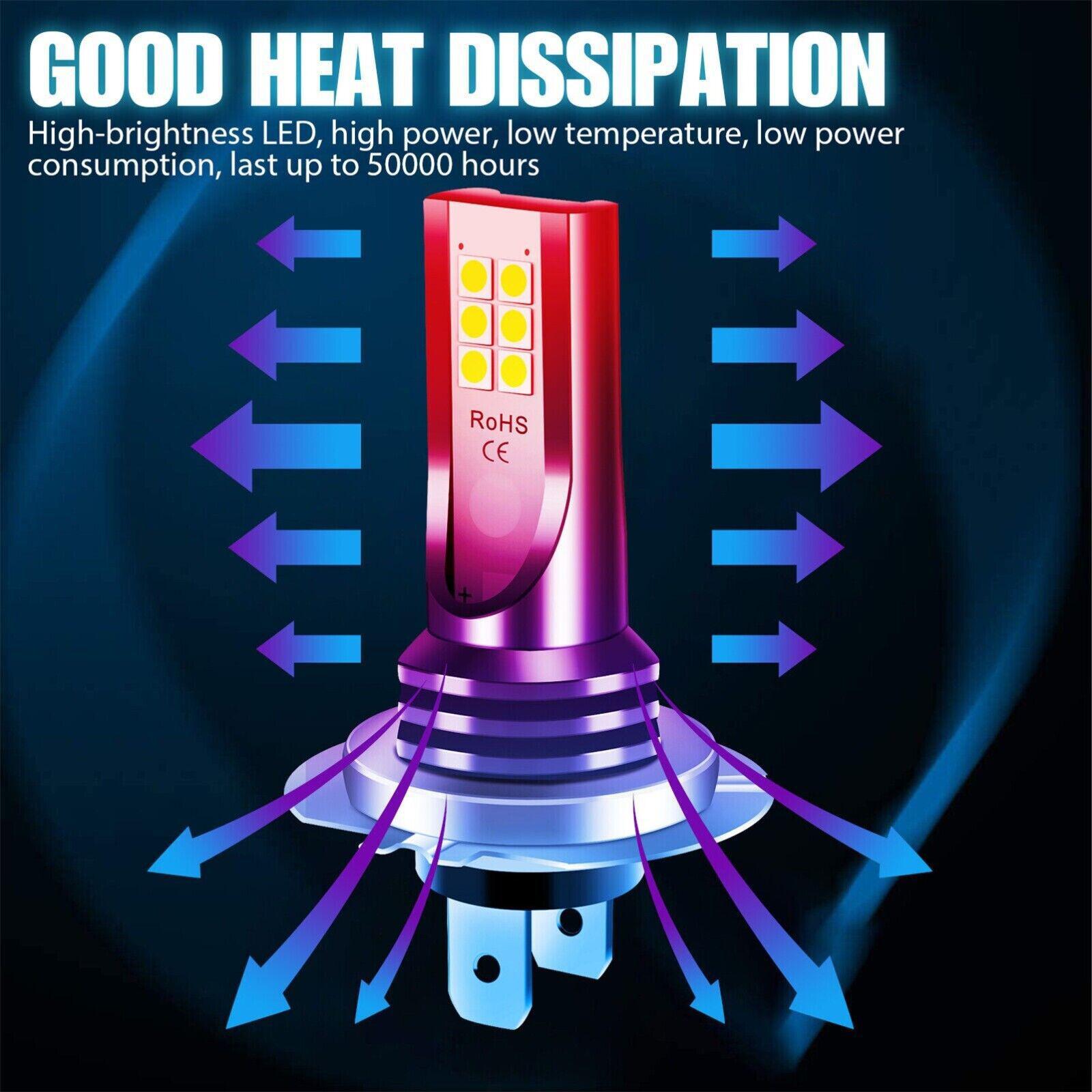 2-Pack 80W H7 H11 LED Headlight Bulbs 6500K